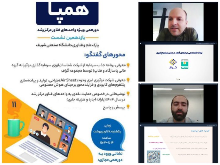 برگزاری نشست یازدهم دورهمی همپا؛ ویژه واحدهای فناور مرکز رشد پارک