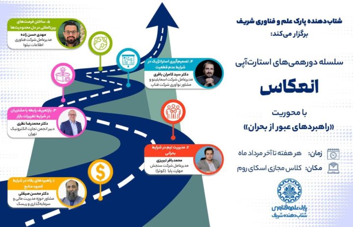 بازتاب چهاردهم دورهمی انعکاس؛ با موضوع «بقاء در شرایط کمبود منابع»